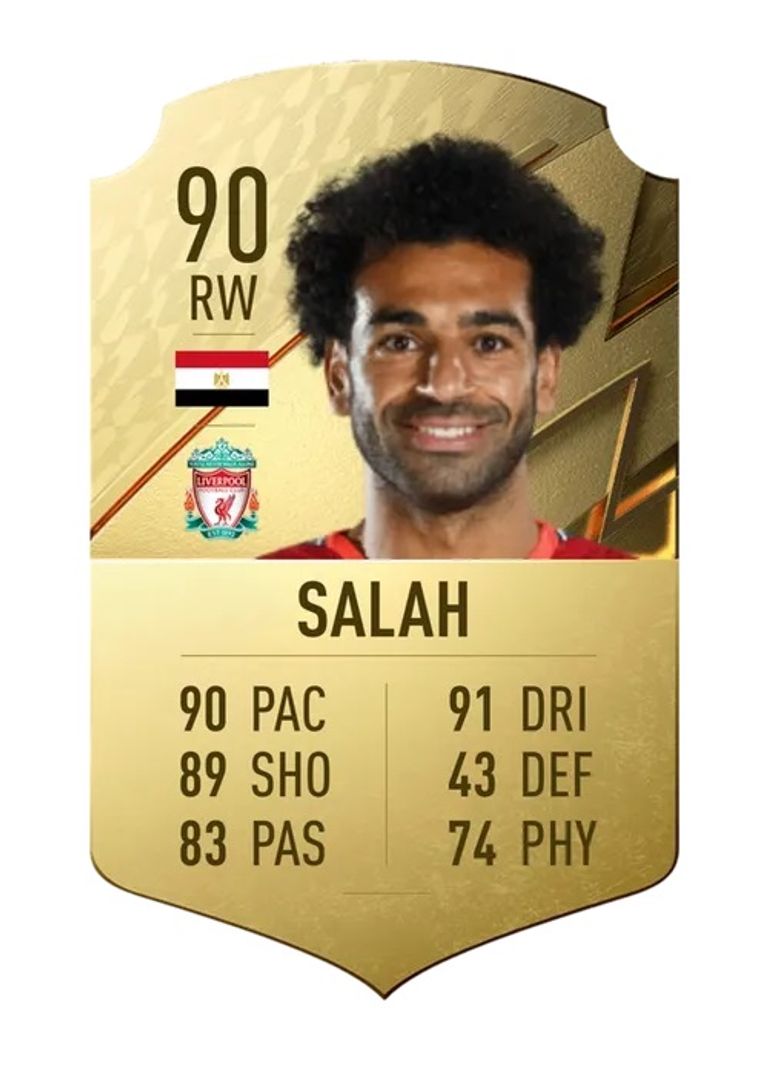 محمد صلاح وكريستيانو رونالدو