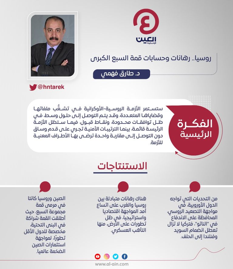 د. طارق فهمي