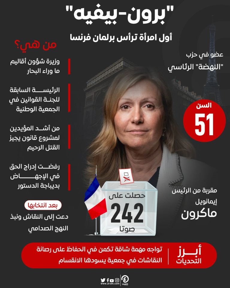 النائبة الفرنسية يائيل برون-بيفيه