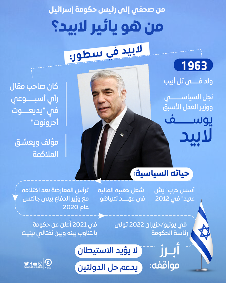 يائير لابيد