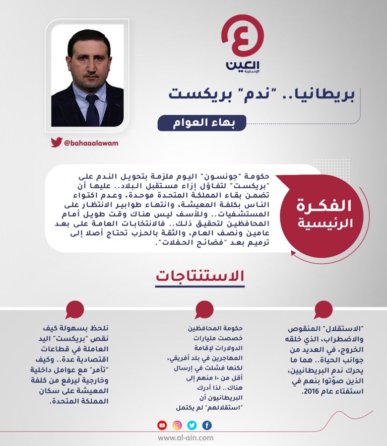 بهاء العوام