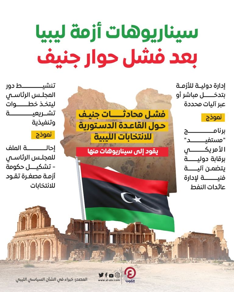 سيناريوهات ما بعد فشل حوار جنيف القيادي الإخواني الليبي خالد المشري