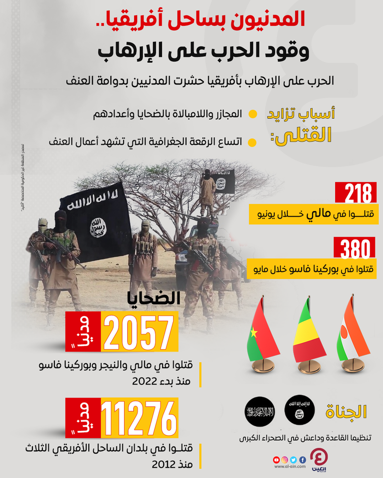 الإرهاب يفتك بالمدنيين