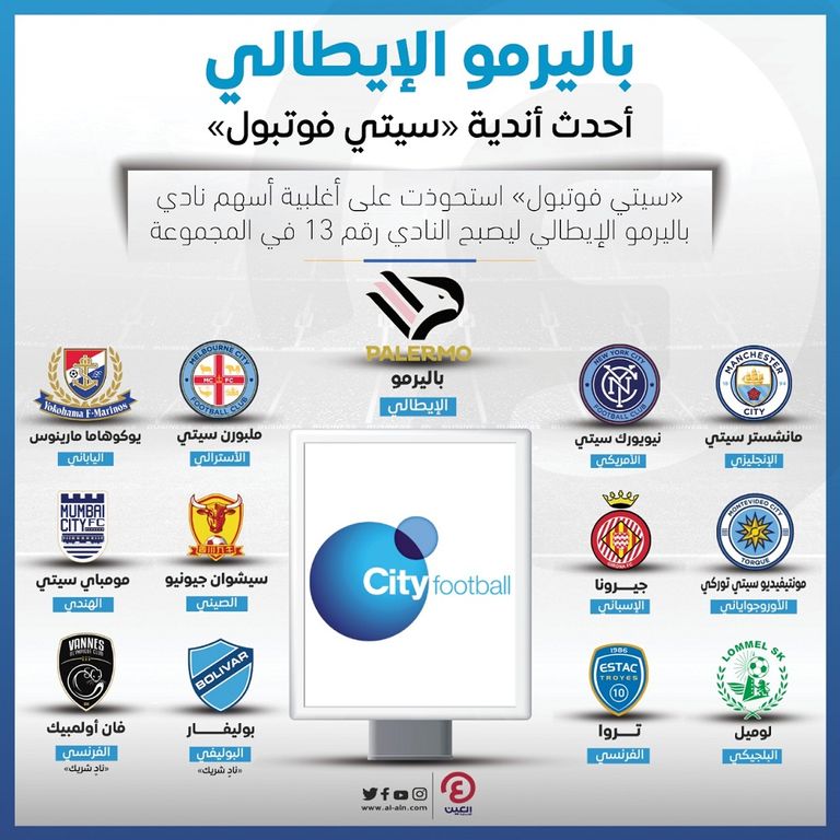 نادي باليرمو الإيطالي ينضم لإمبراطورية سيتي فوتبول مجموعة سيتي فوتبول