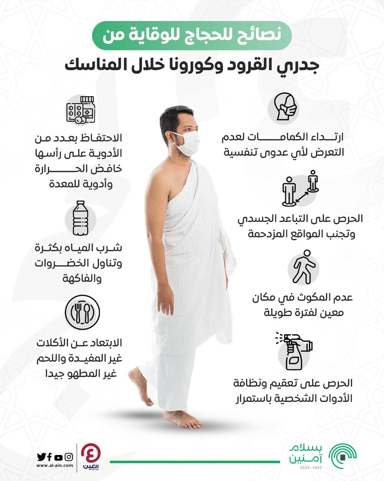 جانب من استعراض قوات أمن الحج السعودية