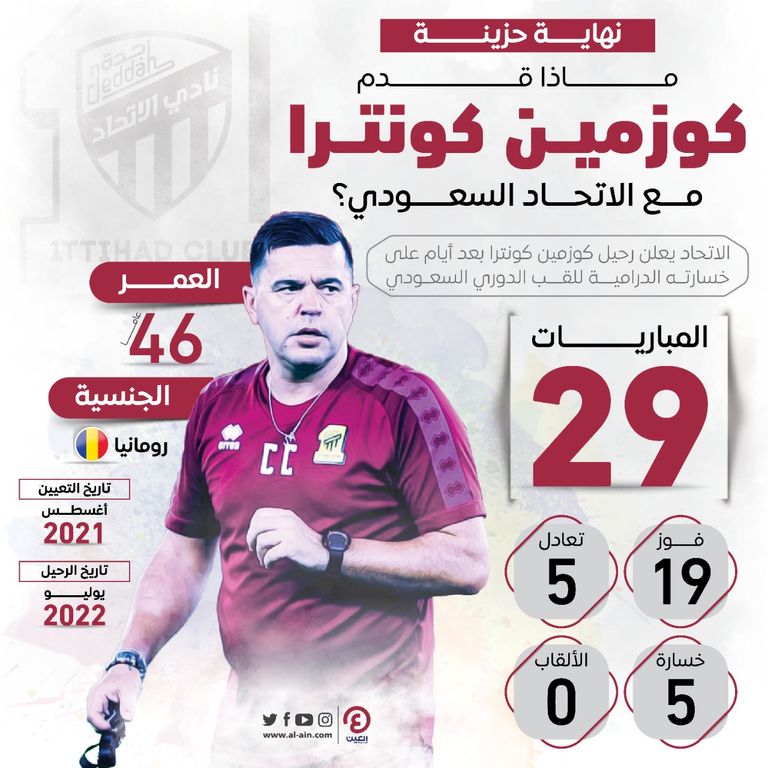 كوزمين كونترا