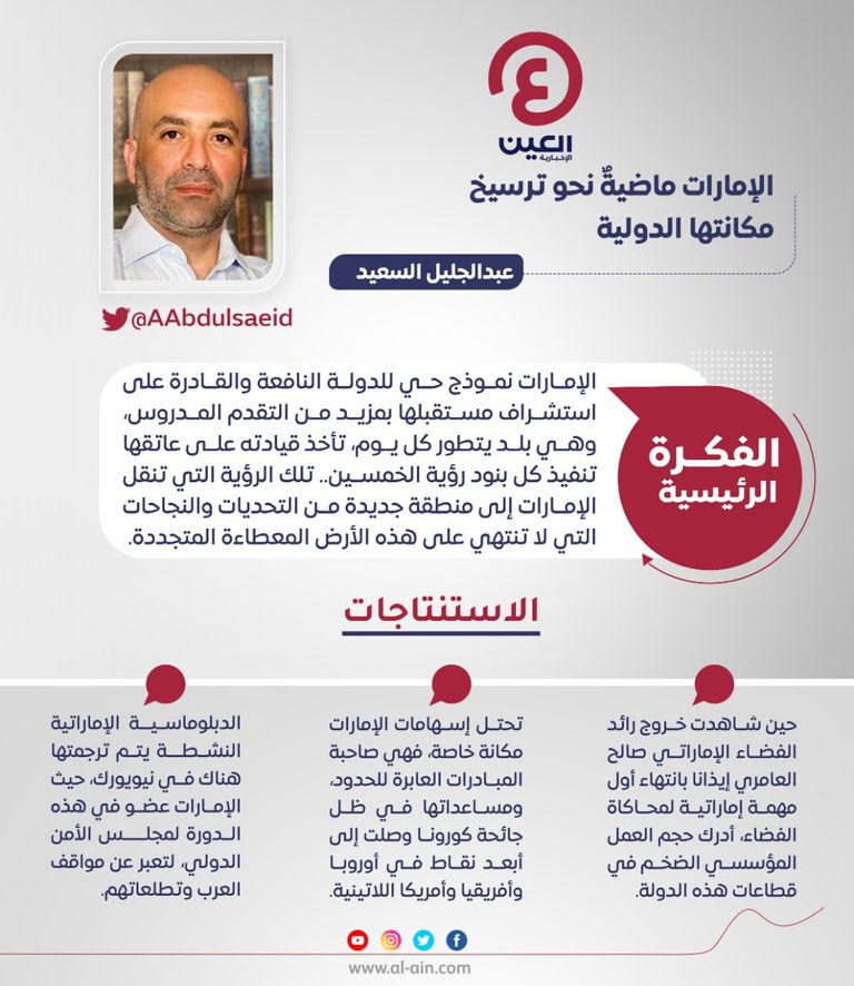 عبدالجليل السعيد