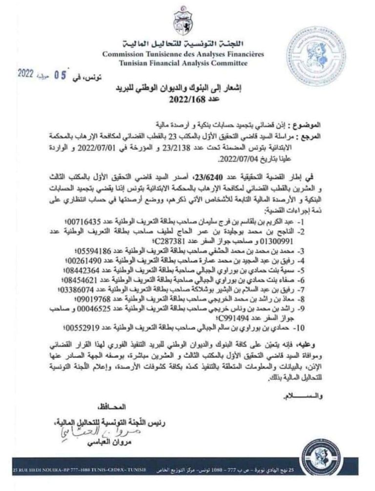 زعيم إخوان تونس راشد الغنوشي