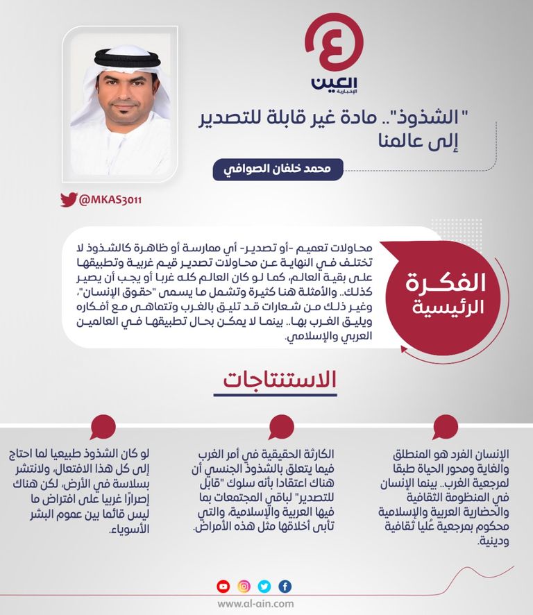 محمد خلفان الصوافي