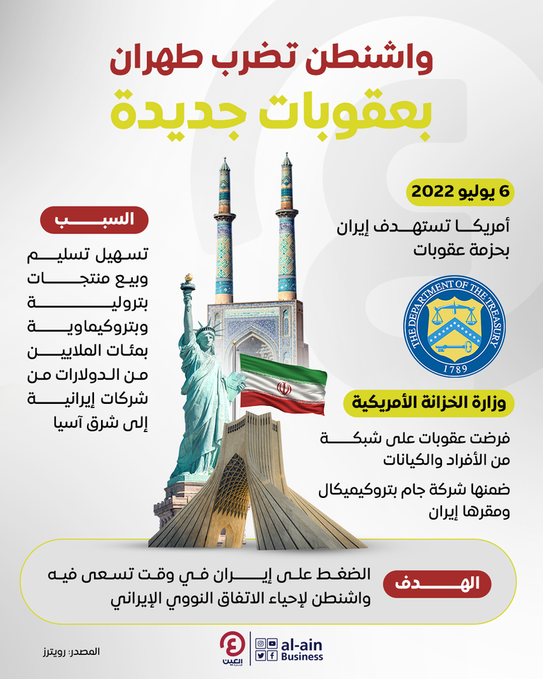 عقوبات أمريكية.. استهداف شبكة إيرانية لتجارة النفط