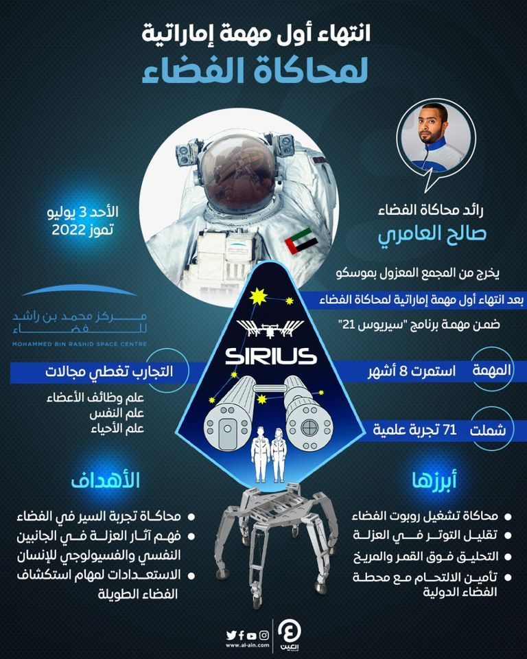 رائد محاكاة الفضاء الإماراتي صالح العامري