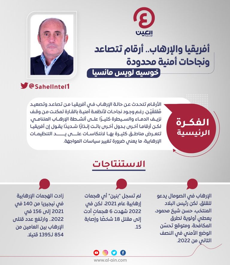 خوسيه لويس مانسيا