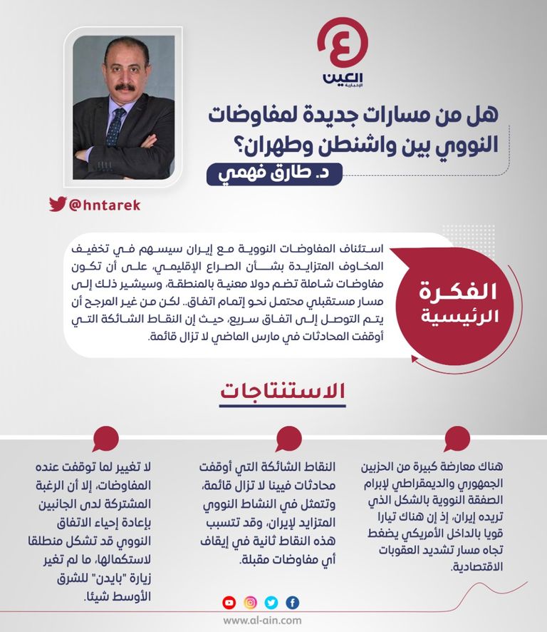 د. طارق فهمي