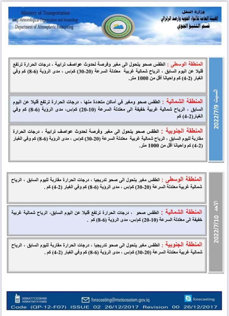 عاصفة ترابية تضرب العاصمة بغداد (أرشيفية)