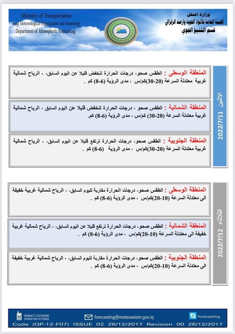 عاصفة ترابية تضرب العاصمة بغداد (أرشيفية)