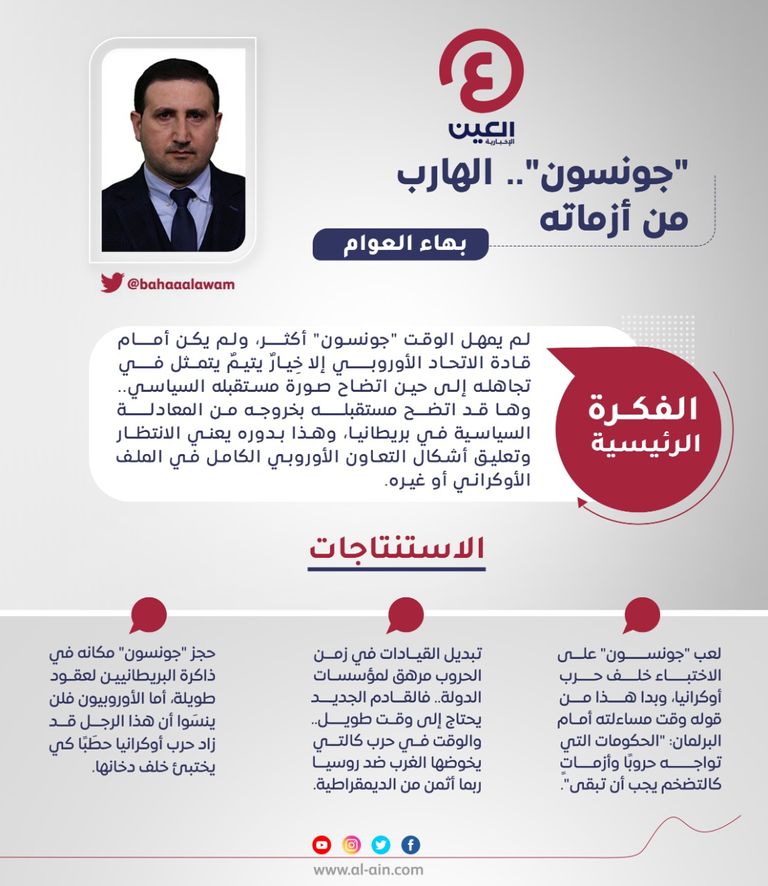 بهاء العوام