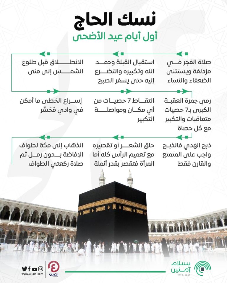 جمرة العقبة