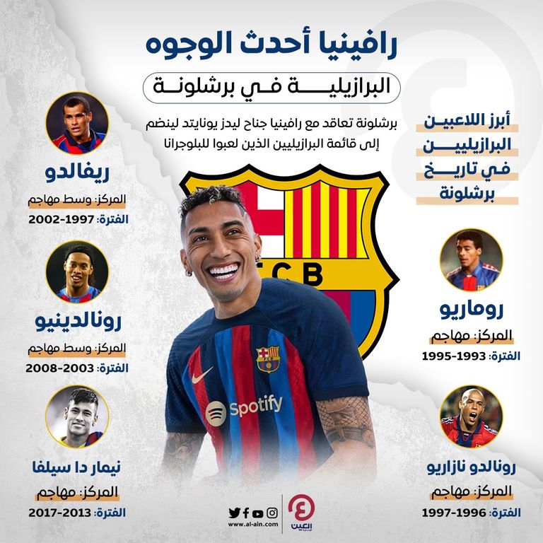 رونالدو وريفالدو ورونالدينيو