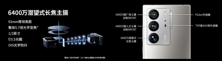 هاتف Axon 40 Pro - موقع gsmarena هاتف Axon 40 Pro