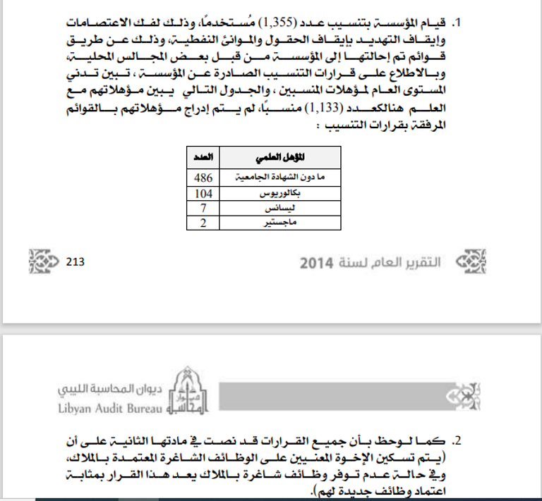 رئيس المؤسسة الوطنية للنفط المقال مصطفى صنع الله