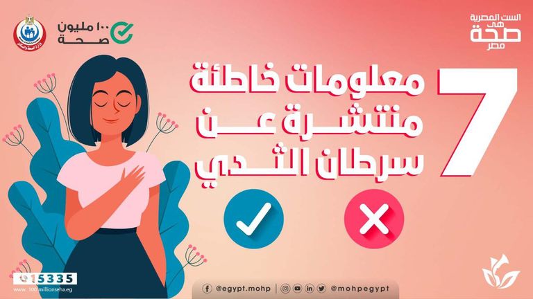 رمز سرطان الثدي