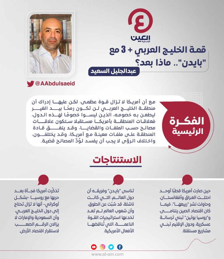 عبدالجليل السعيد