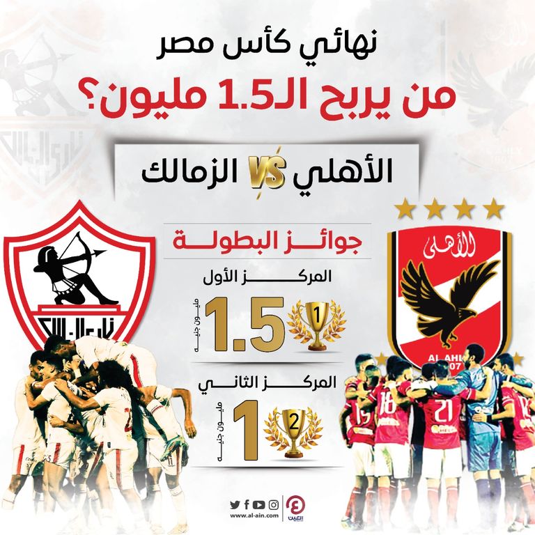 الأهلي والزمالك