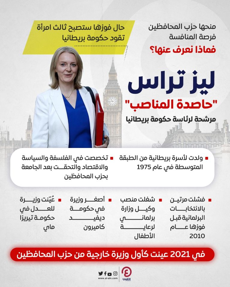 من اليمين وزيرة الخارجية تراس ووزير المالية السابق سوناك