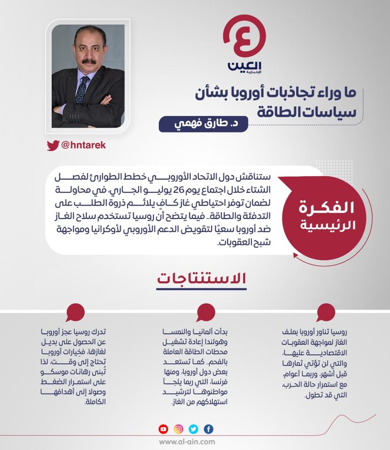 د. طارق فهمي