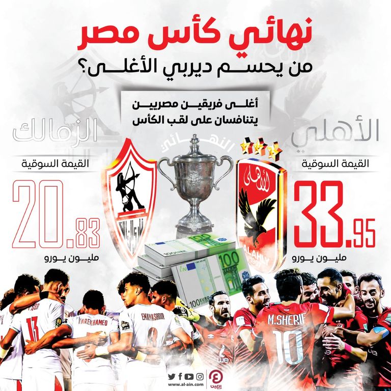 الأهلي والزمالك