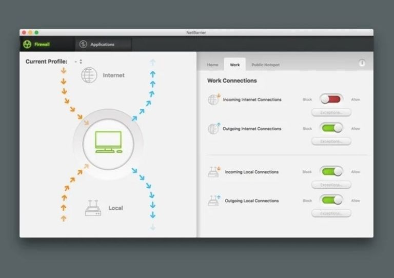 برنامج Intego Mac Internet Security X9 MacBook Pro