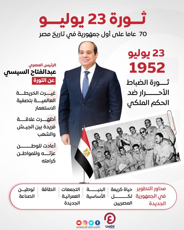 مصر تحتفي بالذكرى الـ70 لثورة 23 يوليو