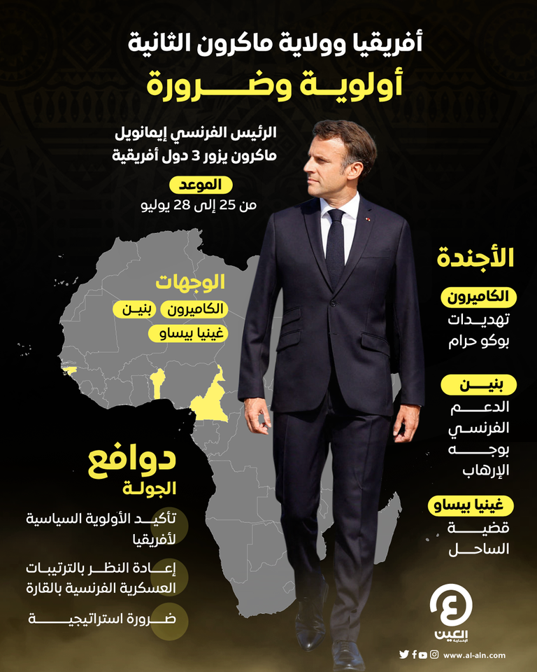 الرئيس الفرنسي إيمانويل ماكرون - الفرنسية