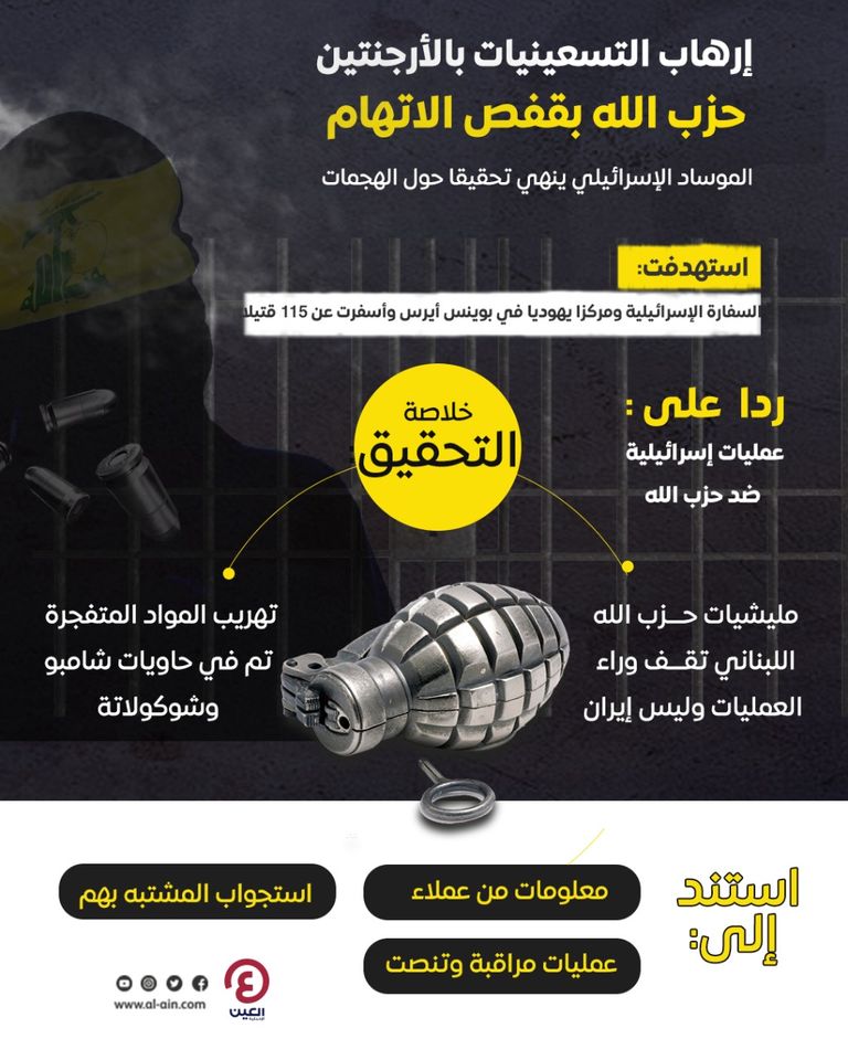 شعار حزب الله اللبناني