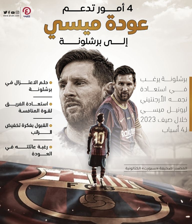 ليونيل ميسي