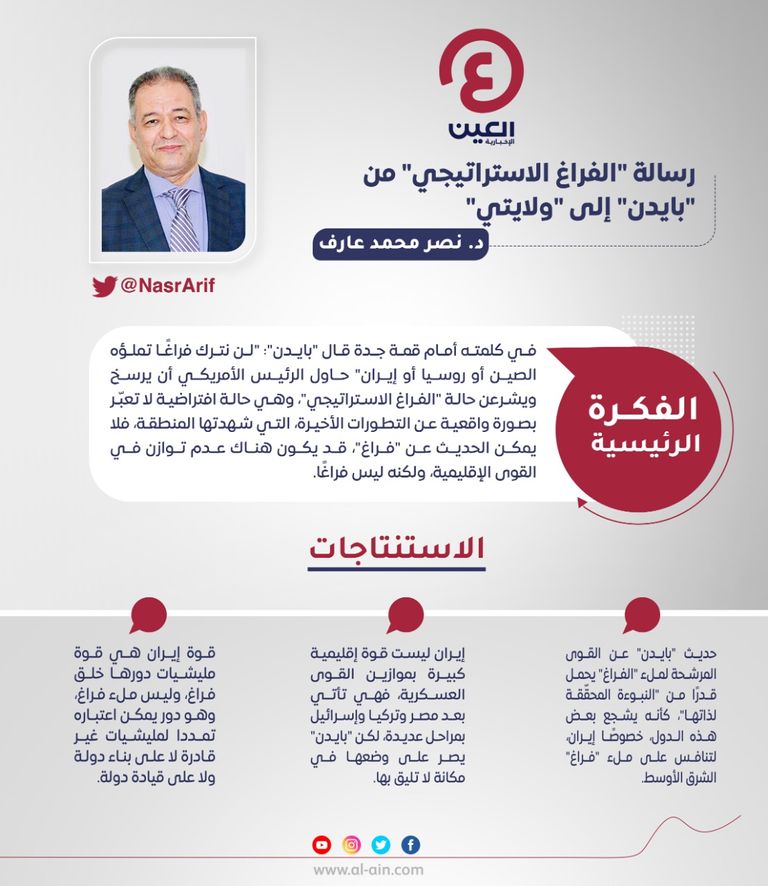 د. نصر محمد عارف