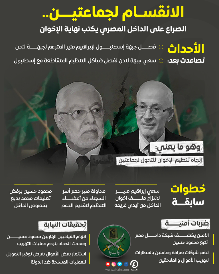 إبراهيم منير ومحمود حسين