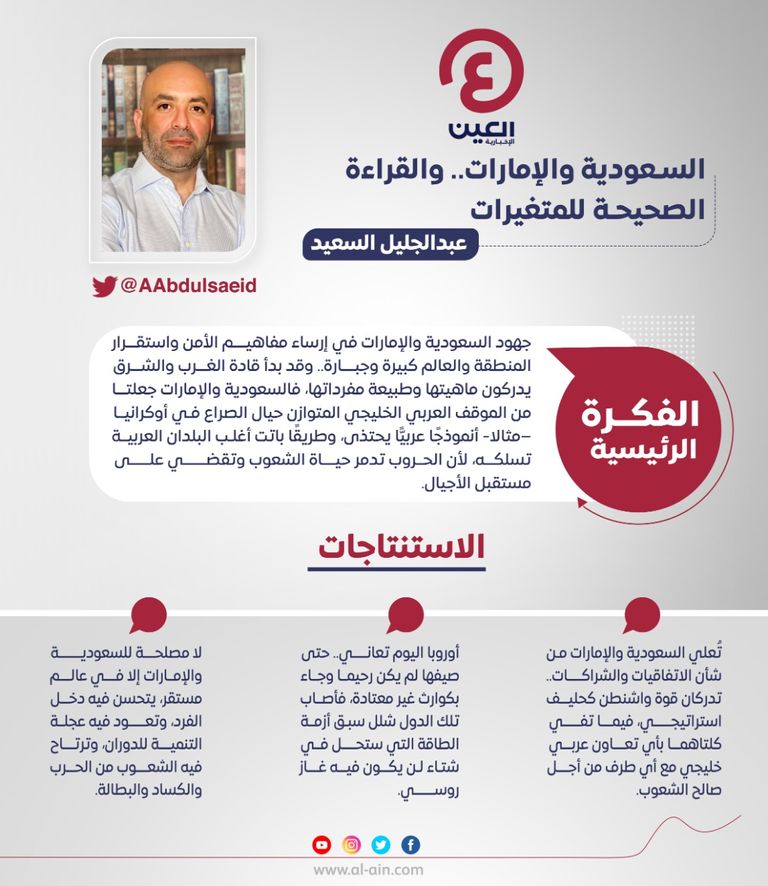 عبدالجليل السعيد