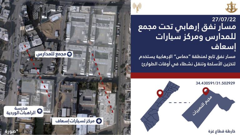 أحد الأنفاق العسكرية لحماس