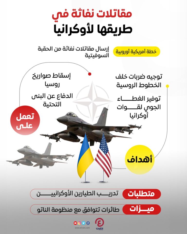 إرسال الطائرات الغربية إلى أوكرانيا قد يستغرق شهورا