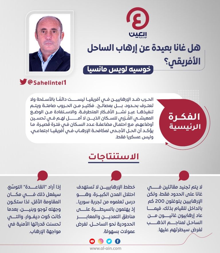 خوسيه لويس مانسيا