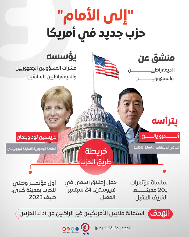 العلم الأمريكي يرفرف فوق مبنى الكابيتول