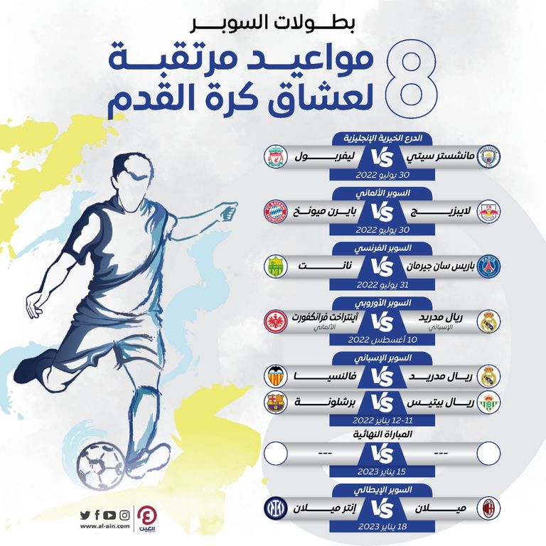 مانشستر سيتي ضد ليفربول