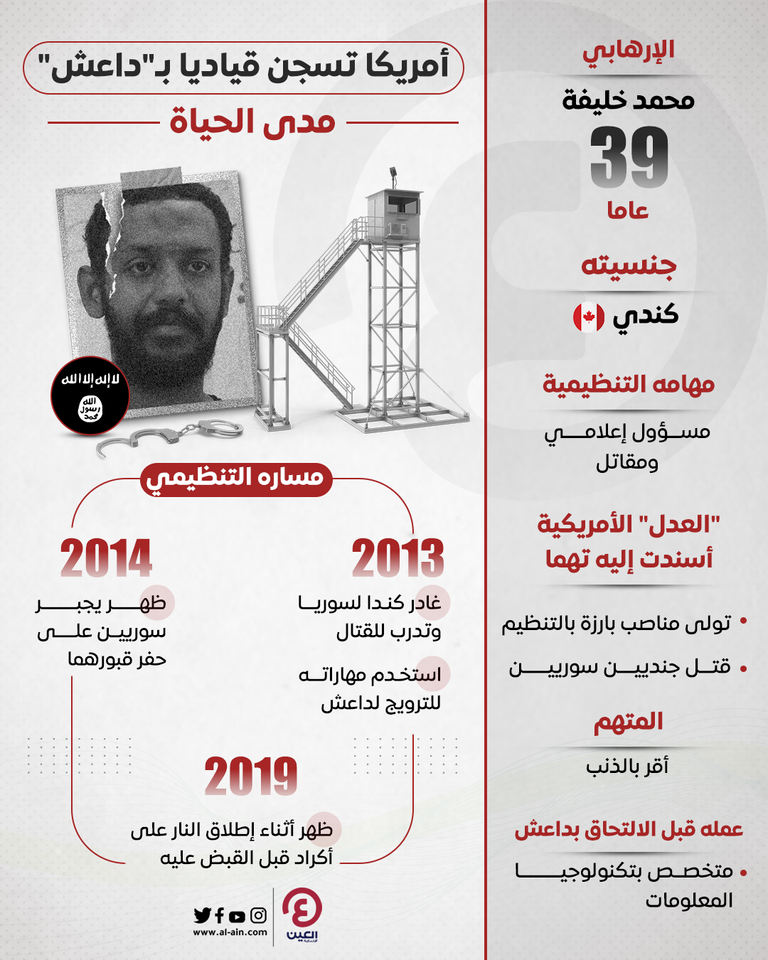 محكمة أمريكية تسجن قياديا بـ