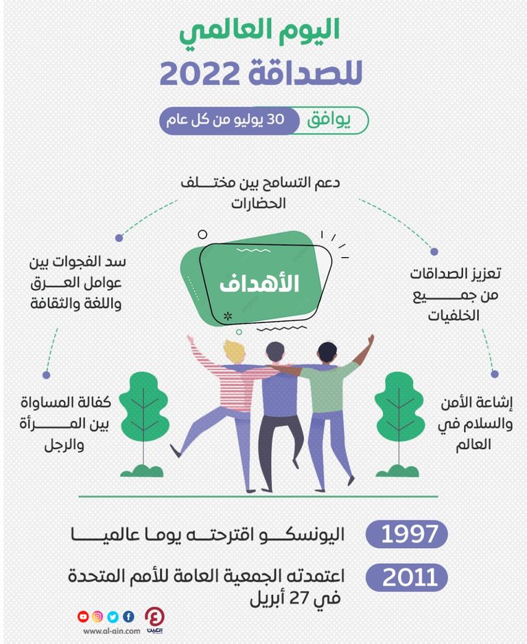 اليوم العالمي للصداقة