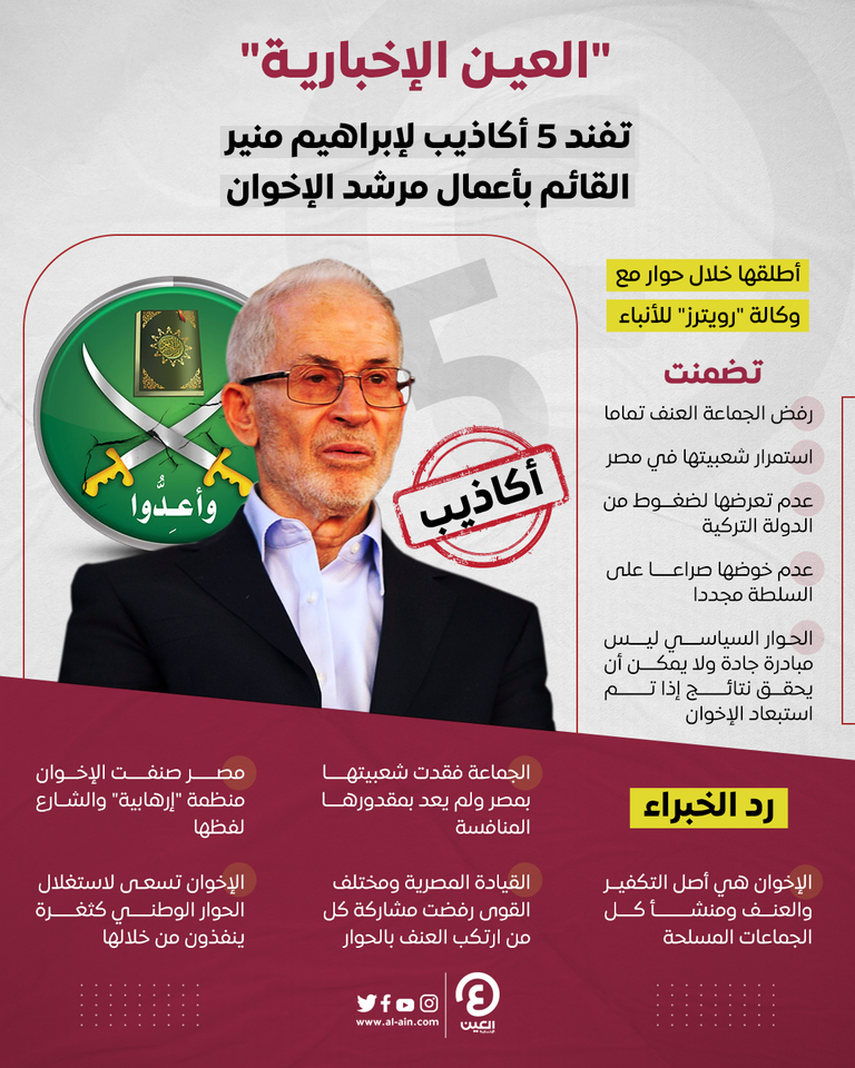 إبراهيم منير القائم بأعمال المرشد العام لتنظيم الإخوان