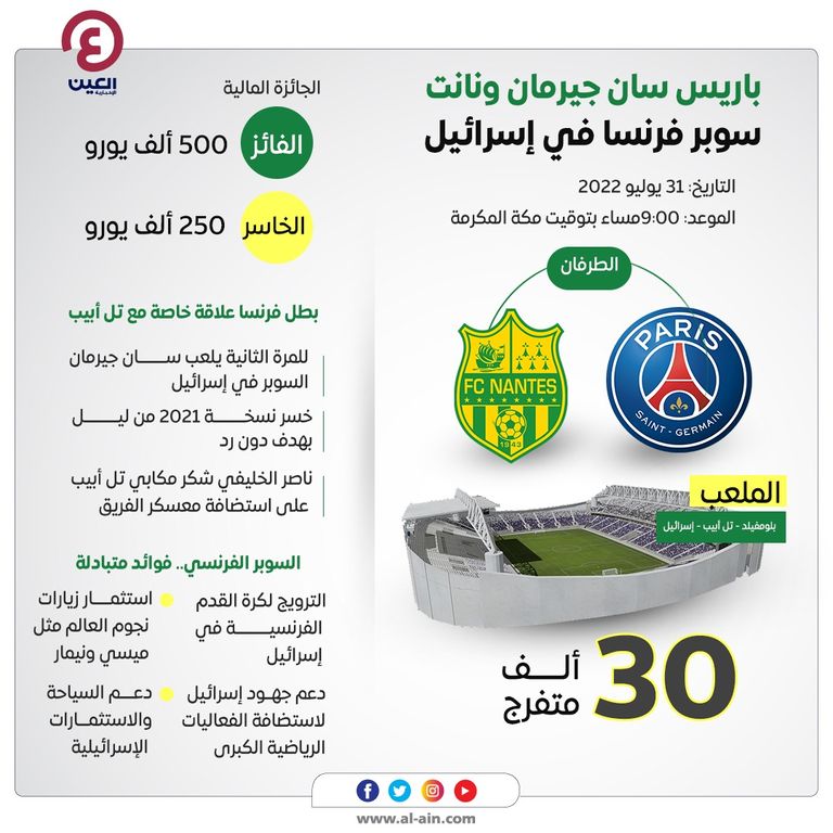 باريس سان جيرمان ونانت