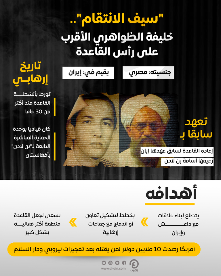 أيمن الظواهري وسيف العدل المصري