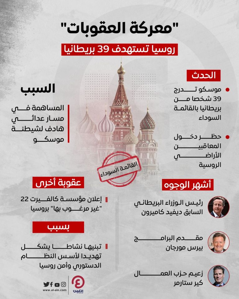 زعيم حزب العمال البريطاني كير ستارمر