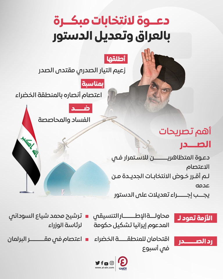 الزعيم مقتدى الصدر